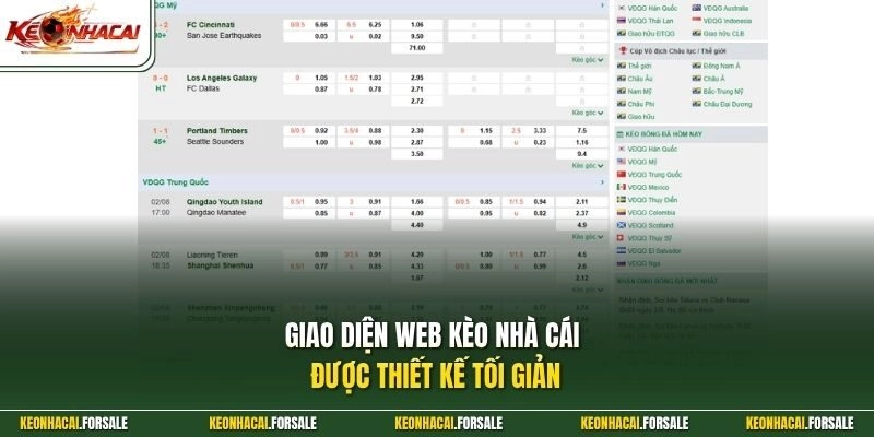 Giao diện web Kèo Nhà Cái được thiết kế tối giản